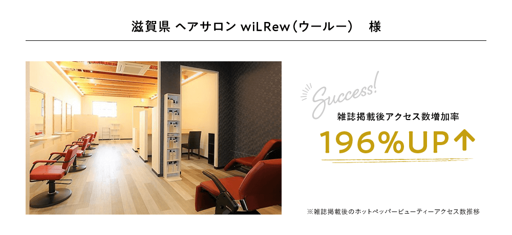 滋賀県 ヘアサロン wiLRew（ウールー）様 雑誌掲載後アクセス数増加率196%UP